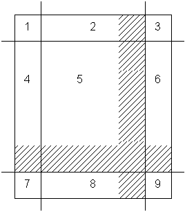 Resize in 9-slice scaling mode