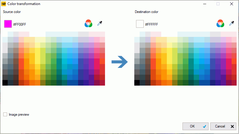 Color transformation