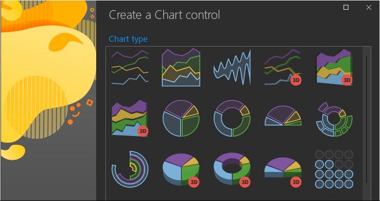 Chart control creation wizard
