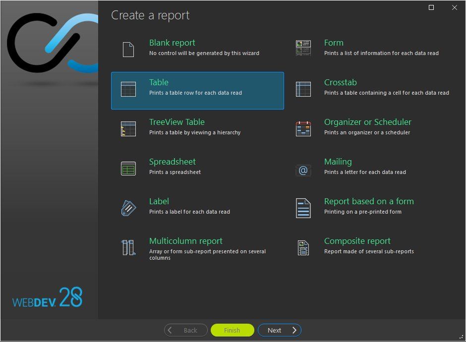 Report creation wizard - Types of reports
